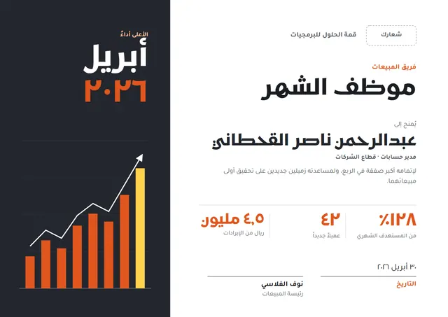 قالب شهادة موظف الشهر بتصميم قرميدي ورسوم بيانية، مقاس A4 أفقي