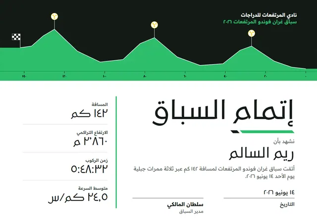 قالب شهادة إتمام سباق الدراجات بتصميم أسود ورايات، مقاس A4 أفقي