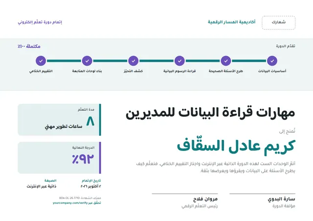 قالب شهادة إتمام دورة تعلّم إلكتروني بتصميم فيروزي داكن ورسوم بيانية، مقاس A4 أفقي
