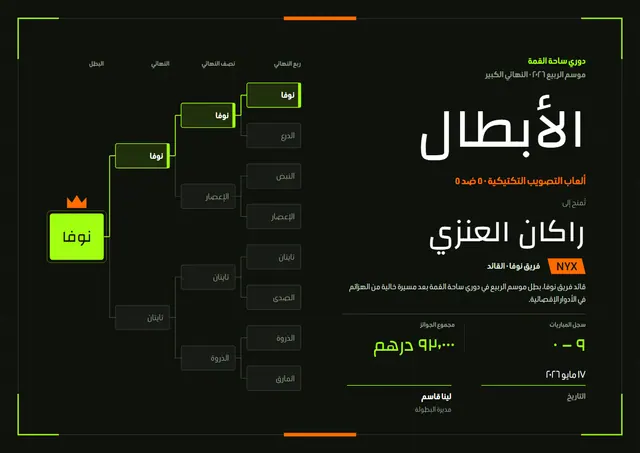 قالب شهادة بطولة الرياضات الإلكترونية بتصميم أخضر ليموني وتاج، مقاس A4 أفقي