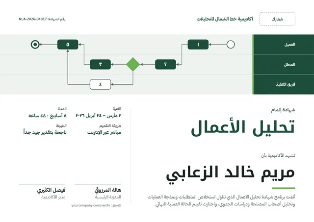 قالب شهادة تحليل الأعمال بتصميم أخضر داكن ونجوم، مقاس A4 أفقي