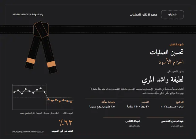 قالب شهادة الحزام الأسود في تحسين العمليات بتصميم برتقالي ورسوم بيانية، مقاس A4 أفقي