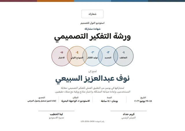 قالب شهادة ورشة التفكير التصميمي بتصميم فحمي وشريط جانبي، مقاس A4 أفقي