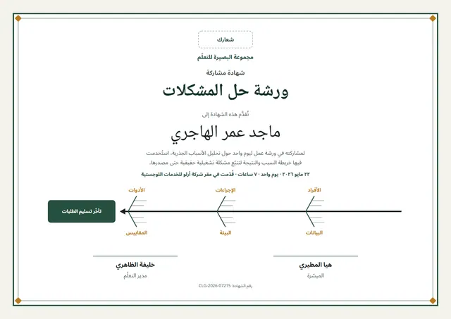 قالب شهادة ورشة حل المشكلات بتصميم أخضر داكن وزخارف في الزوايا، مقاس A4 أفقي