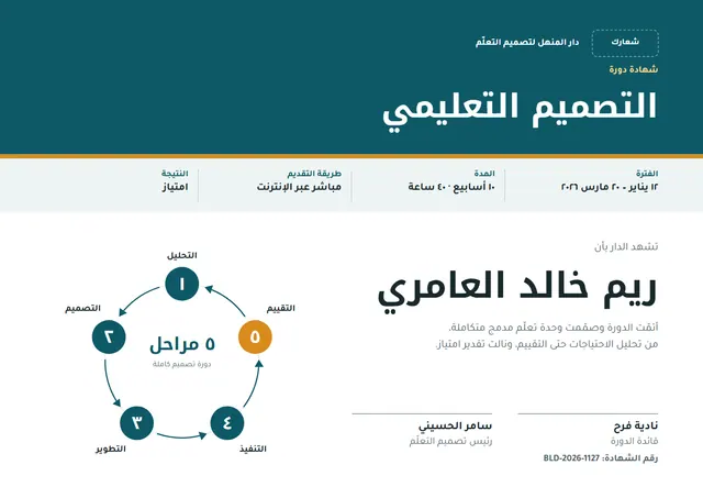 قالب شهادة دورة التصميم التعليمي بتصميم فيروزي داكن وشريط جانبي، مقاس A4 أفقي