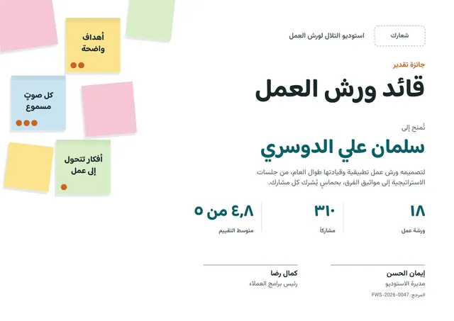 قالب شهادة تقدير لقائد ورش العمل بتصميم فيروزي داكن ورسوم بيانية، مقاس A4 أفقي