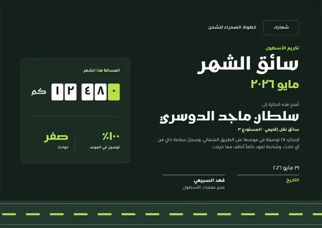 قالب شهادة سائق الشهر بتصميم أخضر داكن وأمواج، مقاس A4 أفقي