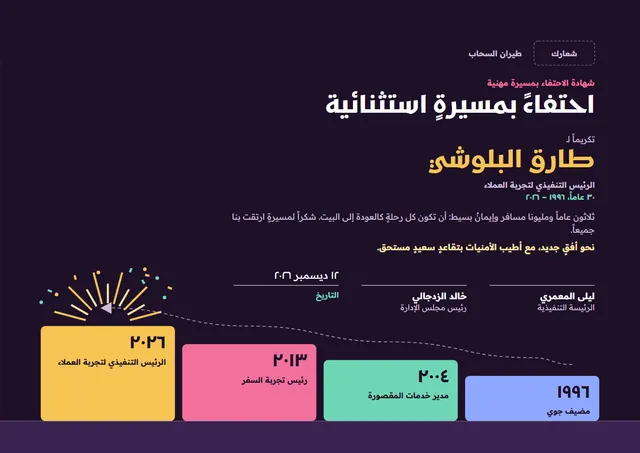 قالب شهادة الاحتفاء بمسيرة مهنية بتصميم أسود وشمس مشرقة، مقاس A4 أفقي