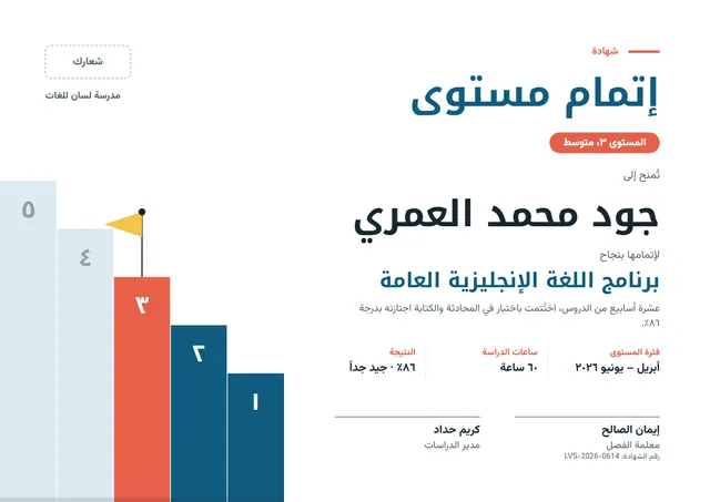 قالب شهادة إتمام مستوى بتصميم أزرق بحري ورايات، مقاس A4 أفقي