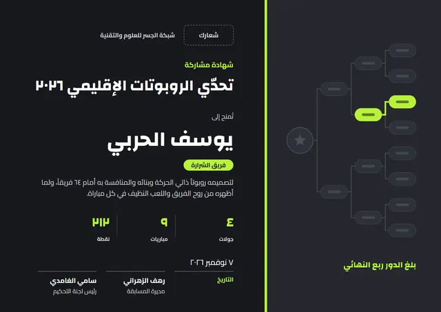 قالب شهادة المشاركة في مسابقة بتصميم أخضر ليموني ونجوم، مقاس A4 أفقي