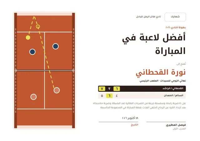 قالب شهادة أفضل لاعب في المباراة بتصميم طوبي وأمواج، مقاس A4 أفقي