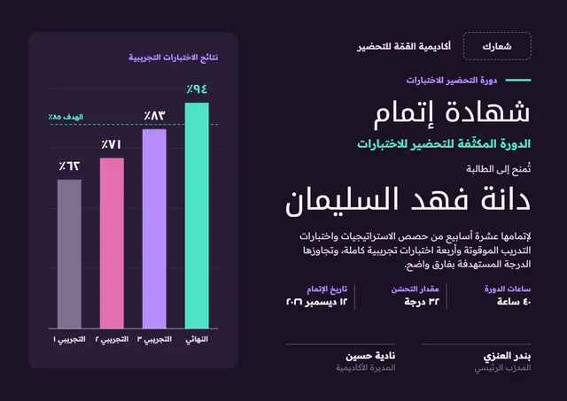 قالب شهادة إتمام دورة التحضير للاختبارات بتصميم أسود ورسوم بيانية، مقاس A4 أفقي