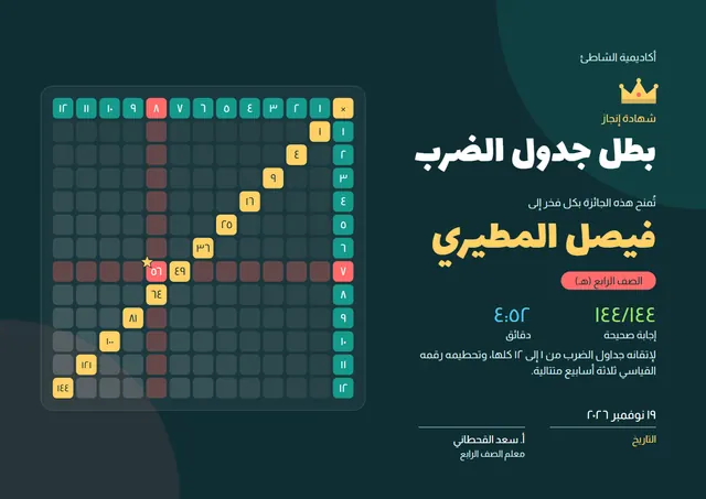 قالب شهادة بطل جدول الضرب بتصميم عصري ليلي داكن وتاج، مقاس A4 أفقي