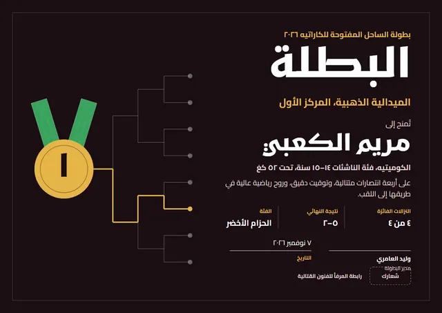 قالب شهادة الفوز في بطولة الفنون القتالية بتصميم أصفر مشمس وميدالية، مقاس A4 أفقي