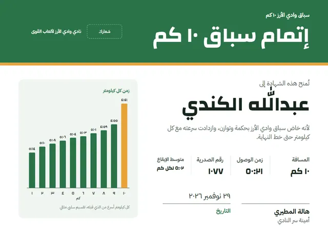 قالب شهادة سباق العشرة كيلومترات بتصميم زمردي ورسوم بيانية، مقاس A4 أفقي