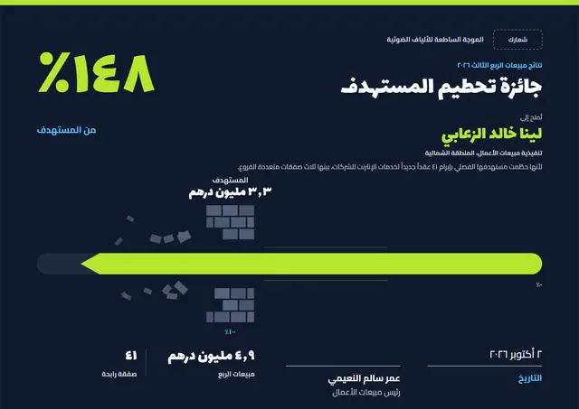 قالب جائزة تحطيم المستهدف بتصميم مرح ليلي داكن ونجوم، مقاس A4 أفقي