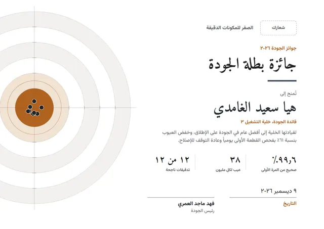 قالب جائزة بطل الجودة بتصميم برونزي وشريط جانبي، مقاس A4 أفقي