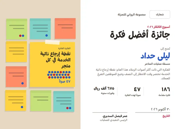 قالب جائزة أفضل فكرة بتصميم عصري أصفر مشمس، مقاس A4 أفقي