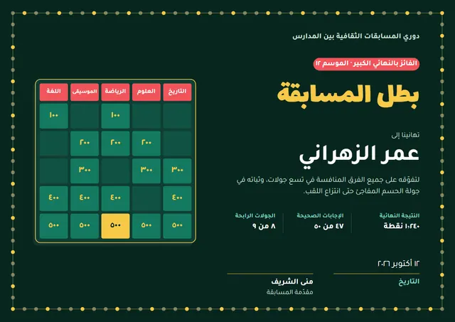 قالب شهادة بطل المسابقة الثقافية بتصميم أخضر داكن ونقوش هندسية، مقاس A4 أفقي