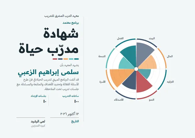 قالب شهادة مدرّب الحياة بتصميم فيروزي داكن وتروس، مقاس A4 أفقي
