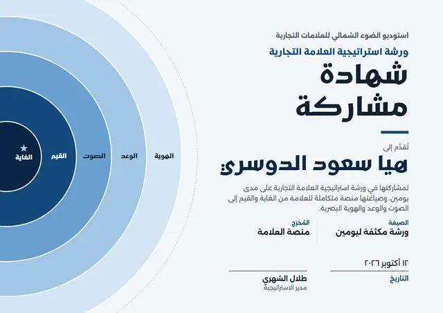 قالب شهادة ورشة استراتيجية العلامة التجارية بتصميم سماوي ومدارات، مقاس A4 أفقي