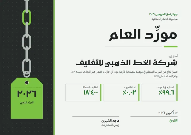 قالب شهادة مورّد العام بتصميم أخضر ليموني وتذكرة، مقاس A4 أفقي
