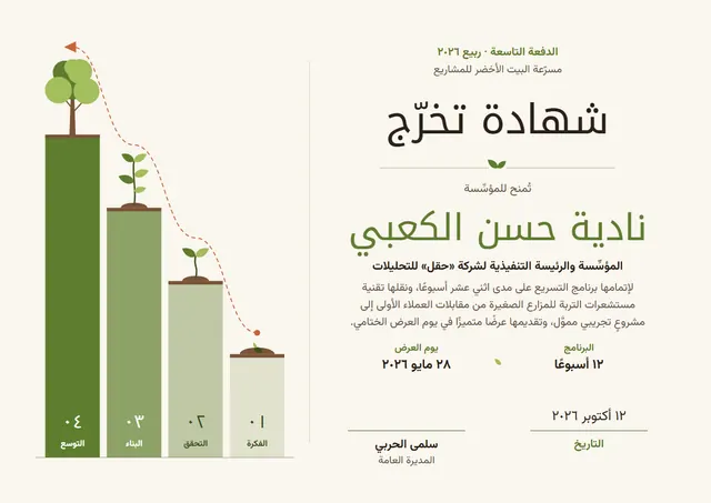 قالب شهادة التخرّج من مسرّعة الأعمال بتصميم زيتوني ونجوم، مقاس A4 أفقي