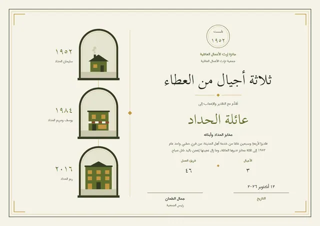 قالب شهادة إرث الشركة العائلية بتصميم زيتوني وزخارف في الزوايا، مقاس A4 أفقي