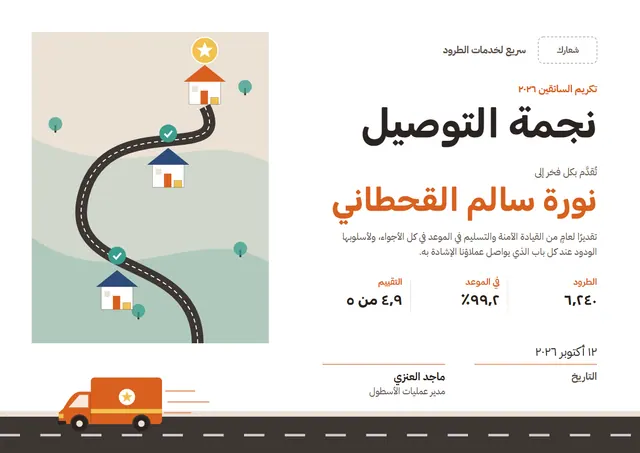 قالب شهادة نجم التوصيل بتصميم فيروزي ونجوم، مقاس A4 أفقي