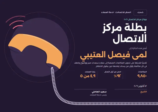 قالب شهادة بطل مركز الاتصال بتصميم عصري ليلي داكن، مقاس A4 أفقي