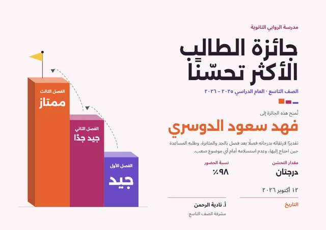 قالب شهادة الطالب الأكثر تقدّمًا بتصميم برتقالي ورايات، مقاس A4 أفقي