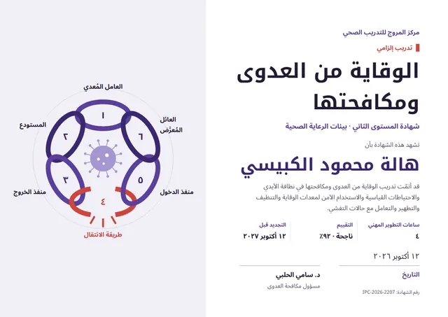 قالب شهادة الوقاية من العدوى ومكافحتها بتصميم فحمي وشريط جانبي، مقاس A4 أفقي