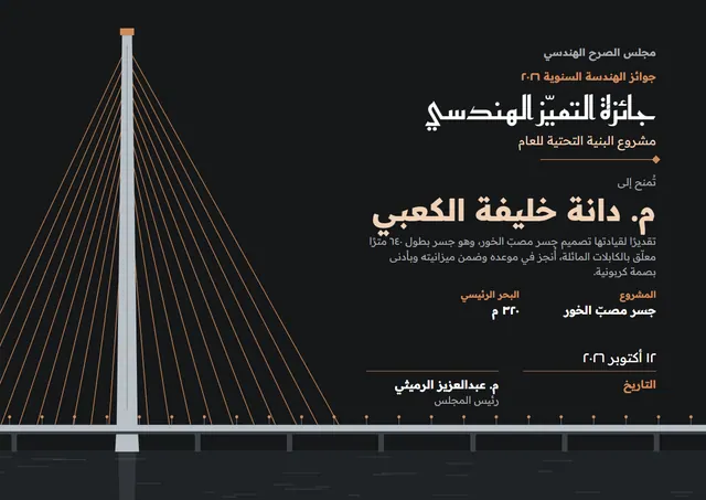 قالب شهادة التميّز الهندسي بتصميم برتقالي وأمواج، مقاس A4 أفقي
