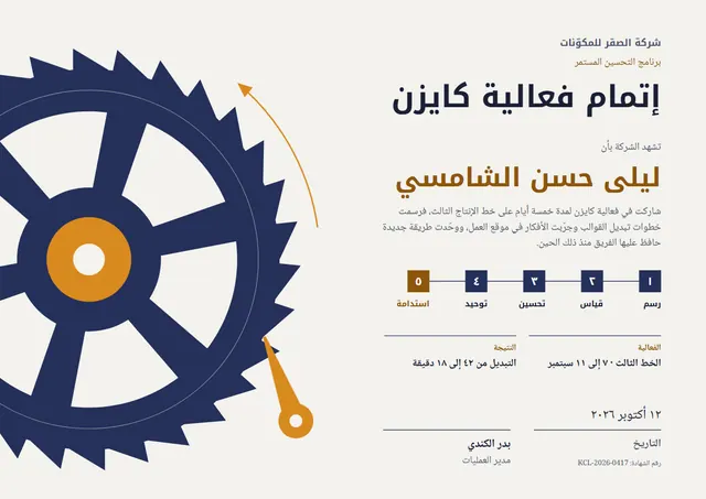 قالب شهادة إتمام فعالية التحسين المستمر بتصميم كحلي وتروس، مقاس A4 أفقي