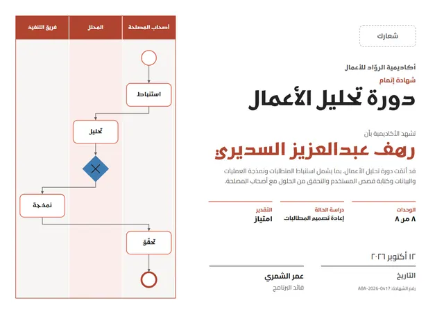 قالب شهادة دورة تحليل الأعمال بتصميم طوبي ونجوم، مقاس A4 أفقي