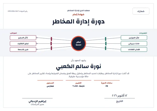 قالب شهادة دورة إدارة المخاطر بتصميم رمادي وإطار أنيق، مقاس A4 أفقي