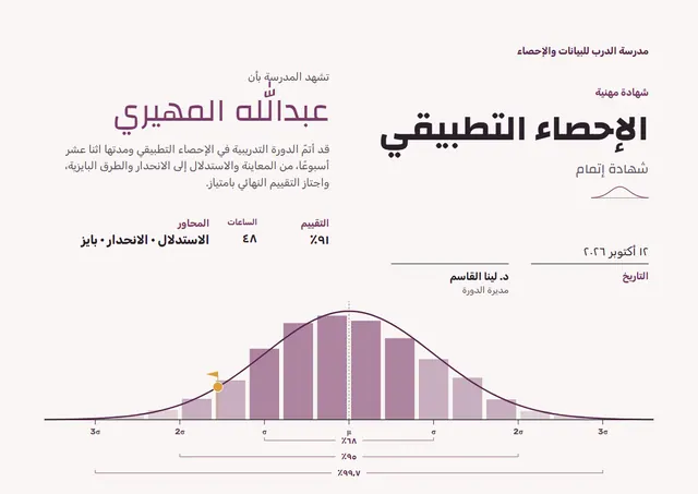 قالب شهادة دورة الإحصاء بتصميم برقوقي ورايات، مقاس A4 أفقي