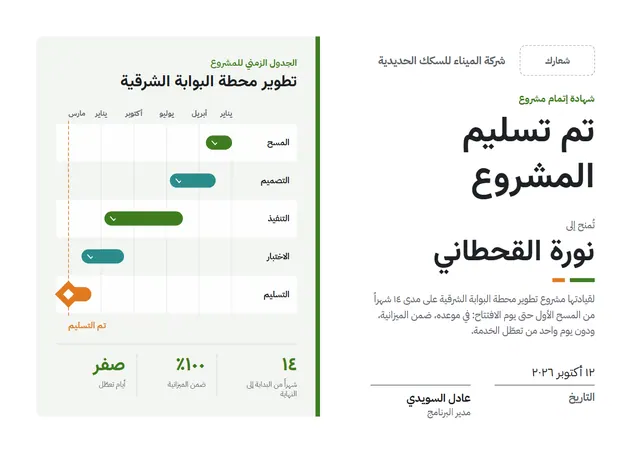 قالب شهادة إنجاز مشروع بتصميم زيتوني ورسوم بيانية، مقاس A4 أفقي