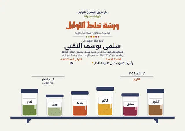 قالب شهادة ورشة خلط البهارات بتصميم قرميدي وأمواج، مقاس A4 أفقي