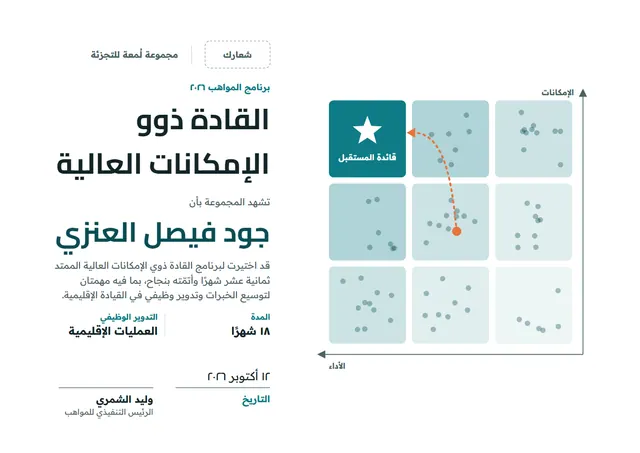 قالب شهادة برنامج أصحاب الإمكانات العالية بتصميم فيروزي داكن ونجوم، مقاس A4 أفقي