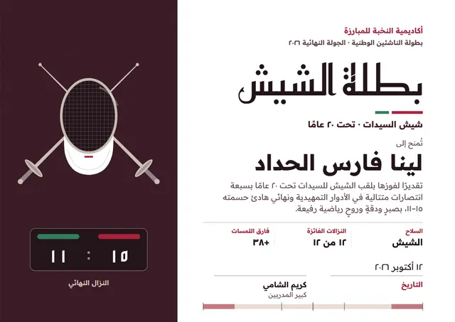 قالب شهادة المبارزة بتصميم عنابي ورسوم بيانية، مقاس A4 أفقي