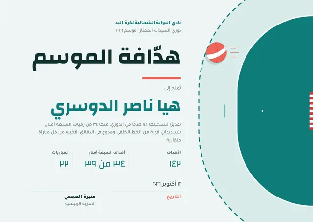 قالب شهادة كرة اليد بتصميم فيروزي داكن وأمواج، مقاس A4 أفقي