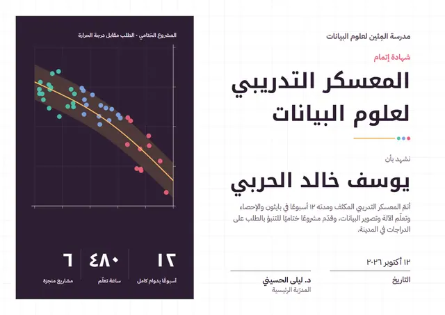 قالب شهادة معسكر علم البيانات بتصميم فحمي ورسوم بيانية، مقاس A4 أفقي