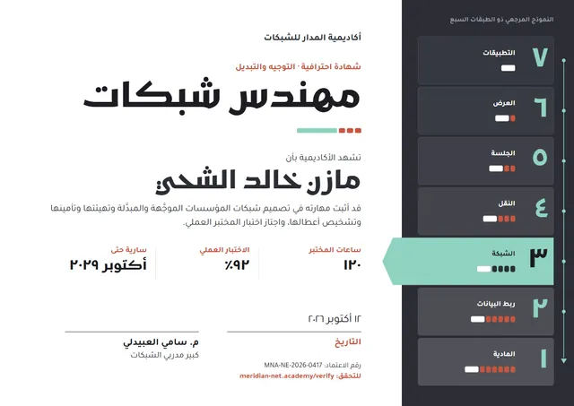 قالب شهادة مهندس الشبكات بتصميم نعناعي وشريط جانبي، مقاس A4 أفقي