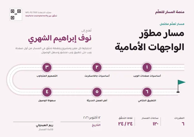 قالب شهادة إتمام مسار تعليمي بتصميم برقوقي ورايات، مقاس A4 أفقي