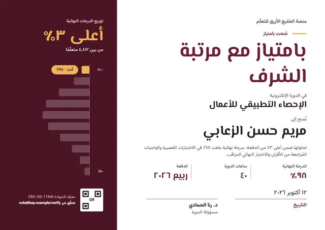 قالب شهادة إتمام دورة بامتياز بتصميم عنابي ورسوم بيانية، مقاس A4 أفقي
