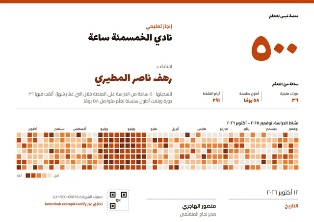 قالب شهادة ساعات التعلّم بتصميم طوبي ورسوم بيانية، مقاس A4 أفقي