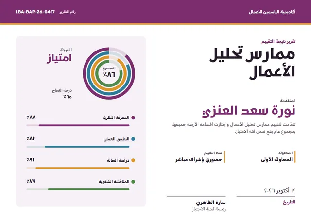 قالب كشف درجات التقييم بتصميم عصري برقوقي، مقاس A4 أفقي