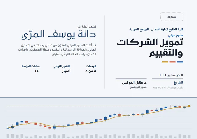قالب الدبلوم المهني بتصميم أزرق بحري ورسوم بيانية، مقاس A4 أفقي