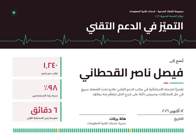 قالب شهادة التميّز في الدعم التقني بتصميم أسود ورسوم بيانية، مقاس A4 أفقي